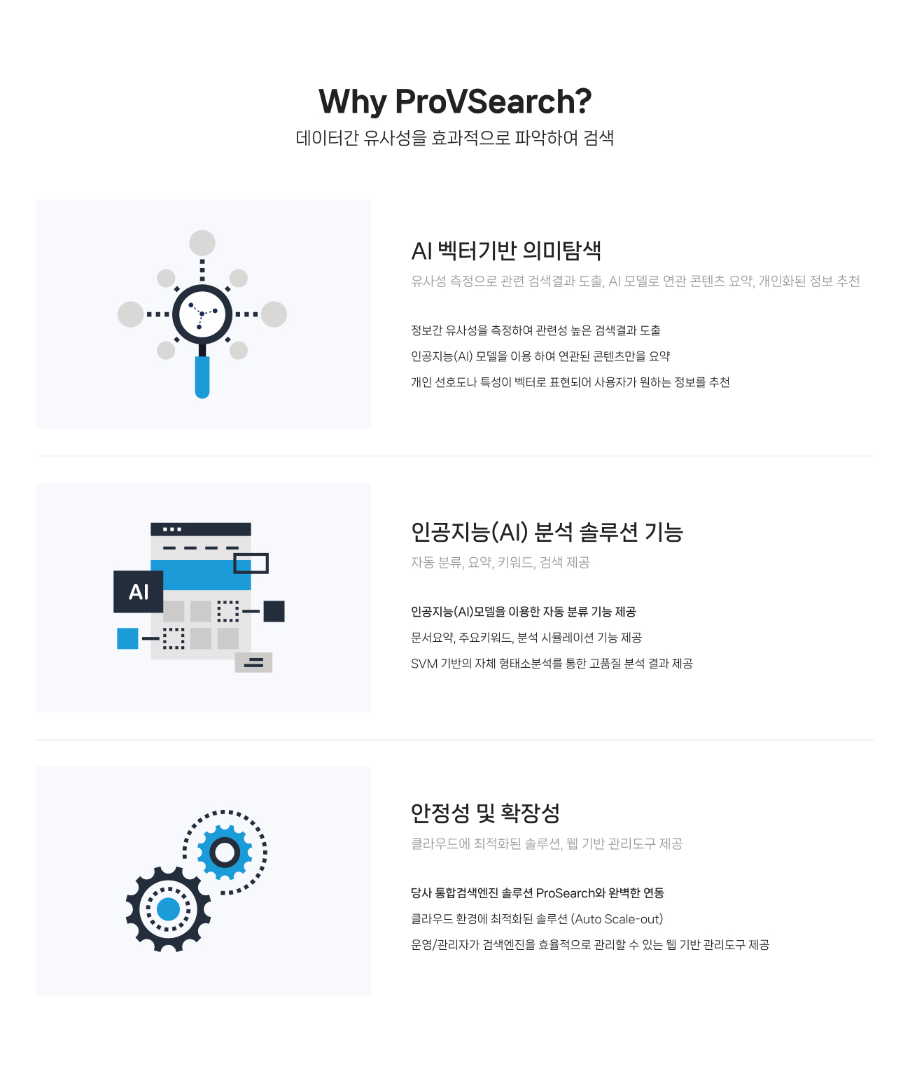 Why ProVSearch? 01. AI 벡터기반 의미탐색  - 정보간 유사성을 측정하여 관련성 높은 검색결과 도출  - 인공지능(AI) 모델을 이용 하여 연관된 콘텐츠만을 요약 - 개인 선호도나 특성이 벡터로 표현되어 사용자가 원하는 정보를 추천
                02.인공지능(AI) 분석 솔루션 기능 - 인공지능(AI)모델을 이용한 자동 분류 기능 제공 -문석요약, 주요키워드, 분석 시뮬레이션 기능 제공 - SVM 기반의 자체 형태소분석를 통한 고품질 분석 결과 제공 03. 안정성 및 확장성 - 당사 통합검색엔진 솔루션 ProSearch와 완벽한 연동 -클라우드 환경에 최적화된 솔루션 (Auto Scale-out) - 운영/관리자가 검색엔진을 효율적으로 관리할 수 있는 웹 기반 관리도구 제공