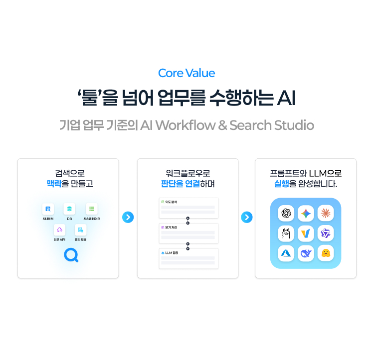 Core Value
				‘툴’을 넘어 업무를 수행하는 AI
				기업 업무 기준의 AI Workflow & Search Studio
				1.검색으로 맥락을 만들고 2.워크플로우로 판단을 연결하며 3.프롬프트와 LLM으로 실행을 완성합니다.