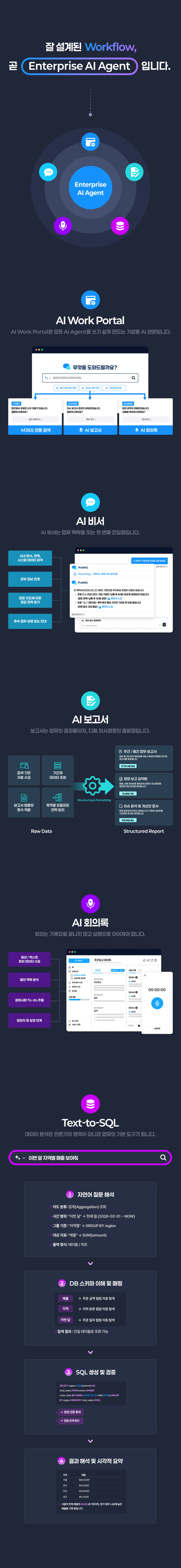 잘 설계된 Workflow, 곧 Enterprise AI Agent 입니다.
				Enterprise AI Agent
				- AI Work Portal : AI Work Portal은 모든 AI Agent를 쓰기 쉽게 만드는 기업용 AI 관문입니다.
				- AI 비서 : AI 비서는 업무 맥락을 잇는 첫 번째 진입점입니다.
				- AI 보고서 : 보고서는 업무의 결과물이자, 다음 의사결정의 출발점입니다.
				- AI 회의록 : 회의는 기록으로 끝나지 않고 실행으로 이어져야 합니다.
				- Text-to-SQL : 데이터 분석은 전문가의 영역이 아니라 업무의 기본 도구가 됩니다.