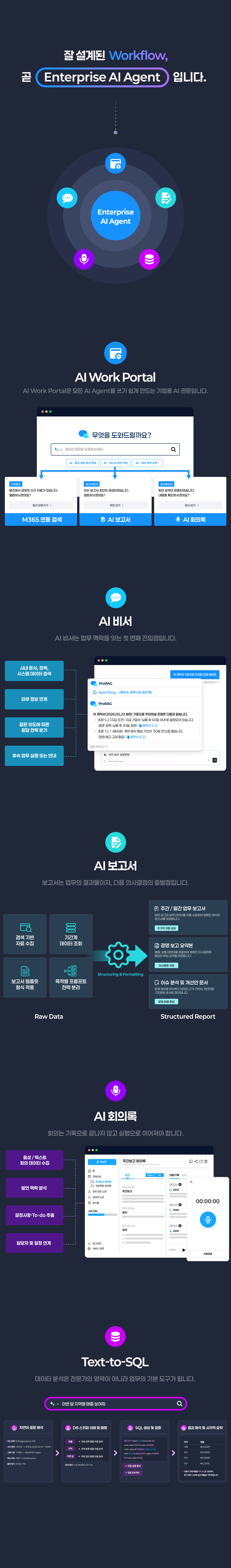 잘 설계된 Workflow, 곧 Enterprise AI Agent 입니다.
				Enterprise AI Agent
				- AI Work Portal : AI Work Portal은 모든 AI Agent를 쓰기 쉽게 만드는 기업용 AI 관문입니다.
				- AI 비서 : AI 비서는 업무 맥락을 잇는 첫 번째 진입점입니다.
				- AI 보고서 : 보고서는 업무의 결과물이자, 다음 의사결정의 출발점입니다.
				- AI 회의록 : 회의는 기록으로 끝나지 않고 실행으로 이어져야 합니다.
				- Text-to-SQL : 데이터 분석은 전문가의 영역이 아니라 업무의 기본 도구가 됩니다.